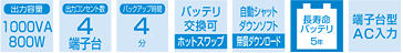 BA100Rアイコン